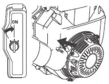 Partida Manual: Puxe o punho do retrátil suavemente até sentir a resistência do motor.