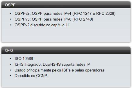 Comparação