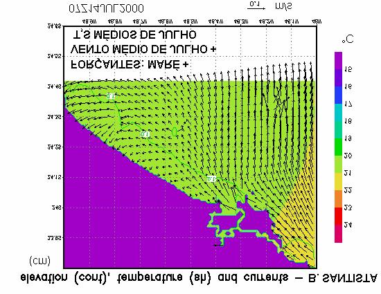 Fig. 3 Circulação de maré na superfície, na vazante de sizígia, considerando adicionalmente os