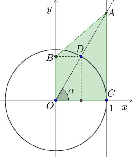 4. Num referencial ortonormado do plano, os vetores u,8 e v, 4 são (A) colineares. (B) simétricos. (C) perpendiculares. (D) iguais. 5.
