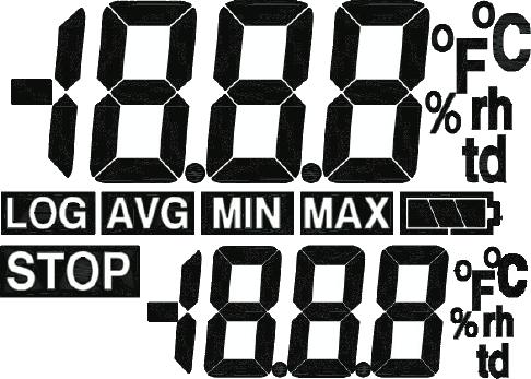 Medição 1 Unidade de Medição 1 MAX MIN AVG Status Pilha Unidade de medição 2 Medição 2 Medição 1 - exibe a temperatura atual. Unidade de medição 1 - exibe a unidade de medição da temperatura atual.