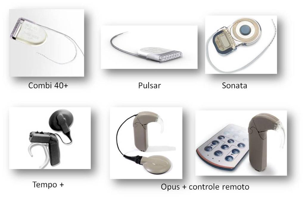 12 Revisão de Literatura O dispositivo lançado mais recentemente pela Cochlear foi o modelo Nucleus 5, aprovado pelo FDA para comercialização em setembro de 2009.