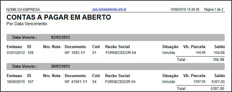 Tipo: Liquidadas Este relatório exibe informações sobre as contas a pagar geradas no sistema e que estão com o status liquidado.