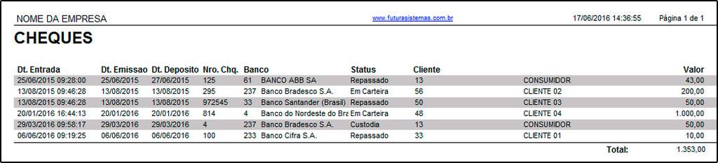 determinada empresa, ou seja, cheques que foram recebidos durante a finalização de uma venda emitida através do