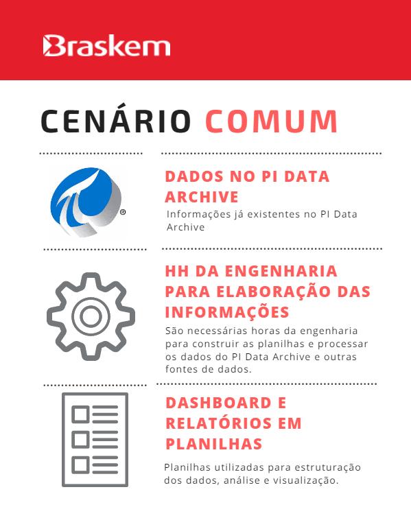 cenário econômico