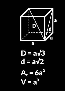 Um paralelepípedo reto que tenha bases retangulares recebe o nome de paralelepípedo reto-retângulo, ou bloco retangular, e o nome de
