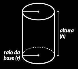 ELEMENTOS DO CILINDRO Uma geratriz de um cilindro circular é qualquer segmento de reta paralelo ao eixo do cilindro e com