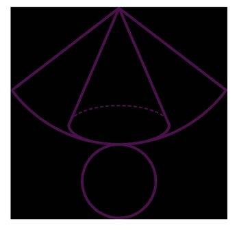 Um cone circular reto cuja seção meridiana é um triângulo equilátero denomina-se cone equilátero.