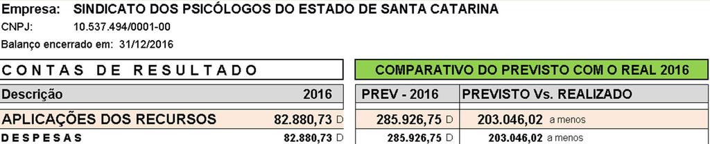 PRESTAÇÃO