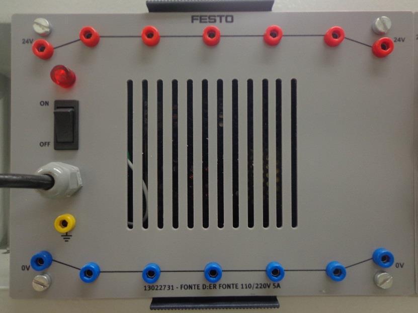2. Fonte Na módulo fonte estão presentes os seguintes componentes: - Botão de LIGA/DESLIGA e conseguinte luz indicadora de ESTADO - Linha de 24V (Vermelha) - Linha de 0V