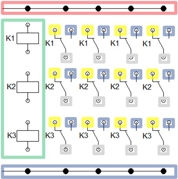 O módulo de reles, em detalhes na figura 5, possui três bobinas K1, K2 e K3 (sim, há um erro no texto no módulo),