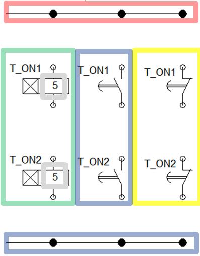 6. Módulo com temporizador Figura 5. Módulo com reles.