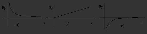 ELECTROMAGNETISMO. CUESTIÓNS 1.