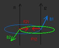 16. Por dous condutores paralelos e próximos entre si circulan correntes eléctricas do mesmo sentido. Que lle ocorrerá aos condutores? a) Atráense. b) Repélense.