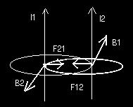 : a A partir da aplicación da ª lei de Laplace: e da lei de Biot-Savart: F = Il B B = μ 0 I πr poderemos coñecer as características das forzas debidas á acción mútua entre correntes: F = μ 0 I 1I πd