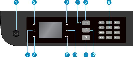 Painel de controle e luzes de status Figura 2-1 Recursos do painel de controle Recurso Descrição 1 Botão Ativado: Liga ou desliga a impressora.