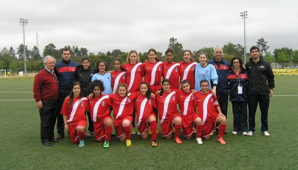 FUTEBOL FEMININO SELEÇÃO DISTRITAL SUB-16 Torneio Inter-Associações Futebol 7 Feminino (17 Associações) Fátima 14 a 18 de abril de 2014 Nº.