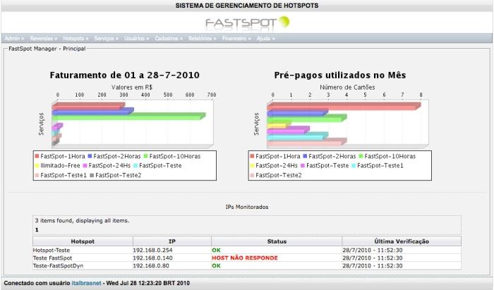 - Monitoramento dos Hotspots O sistema possui recurso para monitorar os IPs dos Hotspots, auxiliando o administrador