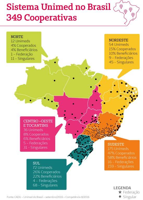 Case de sucesso Brasil - 5.570 municípios Sistema Unimed - 4.
