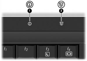 3 Utilização do HP Quick Launch Buttons (somente em determinados modelos) Os HP Quick Launch Buttons permitem abrir rapidamente programas, arquivos ou sites da Web utilizados freqüentemente.
