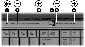 Ajuste do volume É possível ajustar o volume utilizando os seguintes controles: Botões de volume do computador: Para desativar ou restaurar o volume, pressione o botão de sem áudio (1).