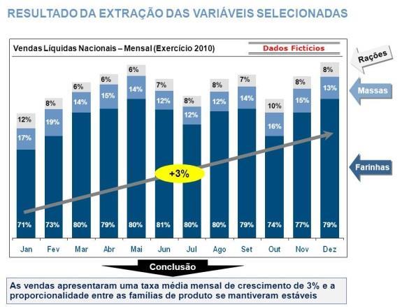 OBTIDAS DIRETAMENTE DO SISTEMA.