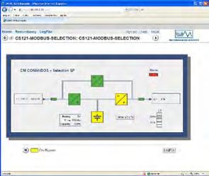 IN C IPA IS Tecnologia Avançada D SP (D igitalsignalprocessor) Perm ite funções avançadas e exclusivas em tem po real.