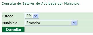 Capital de giro Capital de giro PROGEREN MPME e Empresários Individuais aglomerações