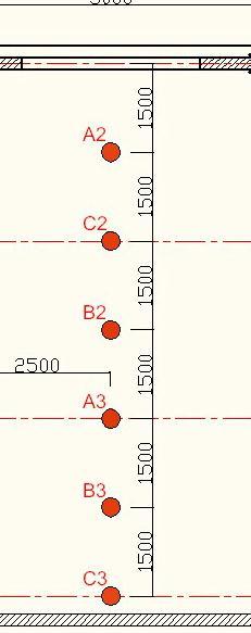 Temperatura (ºC) experimentais Ensaio 3: