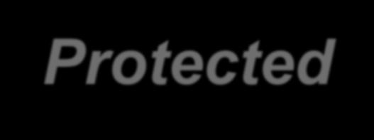 Protected