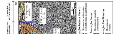 CAPÍTULO 3 CARTOGRAFIA GEOLÓGICA E O ARCABOUÇO ESTRUTURAL E ESTRATIGRÁFICO DA BACIA DO RIO DO PEIXE 33 Figura 3.