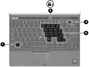 4 Utilização de teclados numéricos O computador possui um teclado numérico integrado e também suporta um teclado numérico externo opcional ou um teclado externo opcional que inclua um teclado