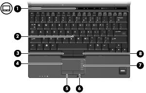 1 Utilização dos dispositivos apontadores A ilustração e a tabela a seguir descrevem os dispositivos apontadores do computador.