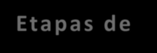 Etapas de construção de um PROJETO E M E R G Ê N C I A D E U M A V O N T A D E C O L E C T I V A D E M U D A N Ç A A N Á L I S E D A S I T U A Ç Ã O E R