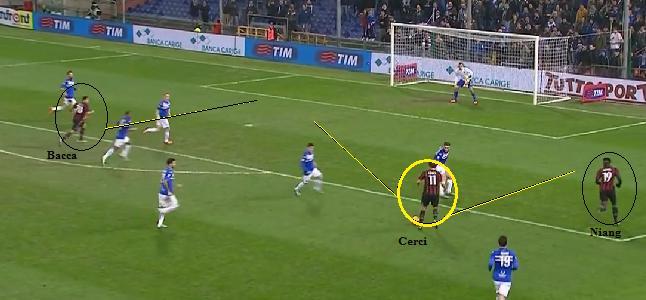 imagem, há um movimento interior de Bonaventura (extremo esquerdo) aproximando-se do portador da bola (Romagnoli), arrastando consigo o lateral da Sampdoria.