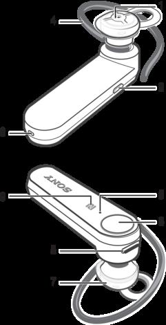 Introdução Visão geral da função Com o Fone de ouvido mono Bluetooth, você pode controlar as chamadas recebidas e realizadas de seu telefone enquanto ouve música em seu telefone.