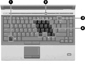 5 Utilizar os teclados O computador possui um teclado numérico incorporado e admite teclados numéricos externos opcionais ou teclados externos opcionais que incluam teclados numéricos.