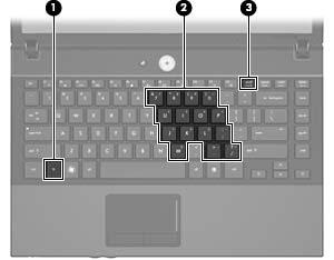 4 Utilização de teclados numéricos NOTA: Consulte a ilustração que melhor represente o seu computador.