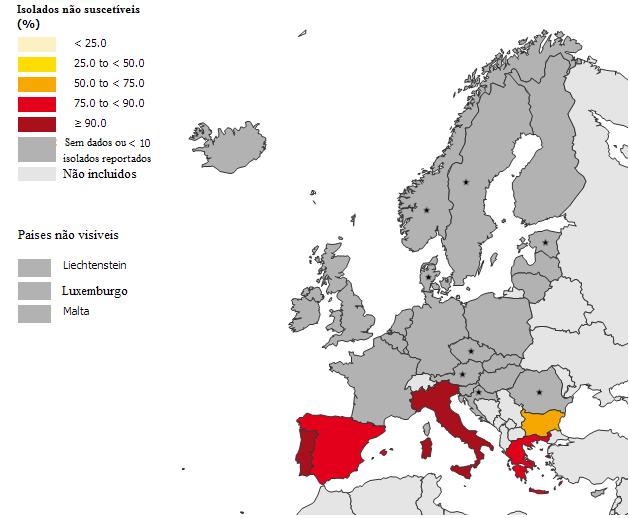 Mortalidade, Morbilidade e Custo Económico de Infeções Hospitalares Resistentes a Antibióticos na Europa 1.4.2. Acinectobacter baumannii Figura 11 - Percentagem de isolados de A.
