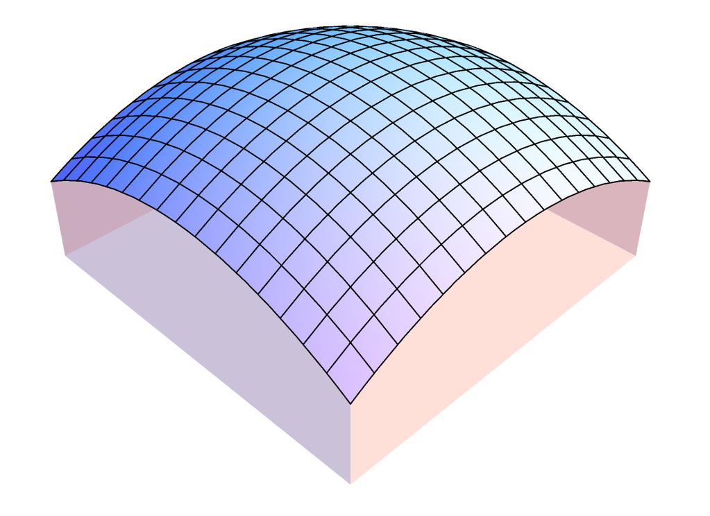 Figur 5.4: Interpretção geométri do integrl de um função de dus vriáveis. n prtição P, e ij o vlor (onstnte de s no elemento d prtição ddo pelo retângulo berto ]x i 1, x i [ ]y j 1, y j [.