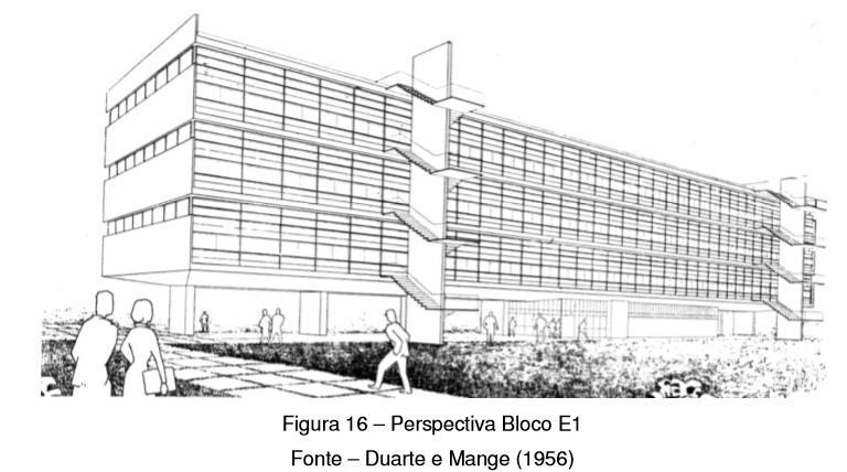 Segundo Segawa (2001), o engenheiro carioca Paulo de Sá foi um dos primeiros a introduzir o Conforto Térmico nas discussões de projeto, assim como Ernesto Mange, que se preocupava com a coerência