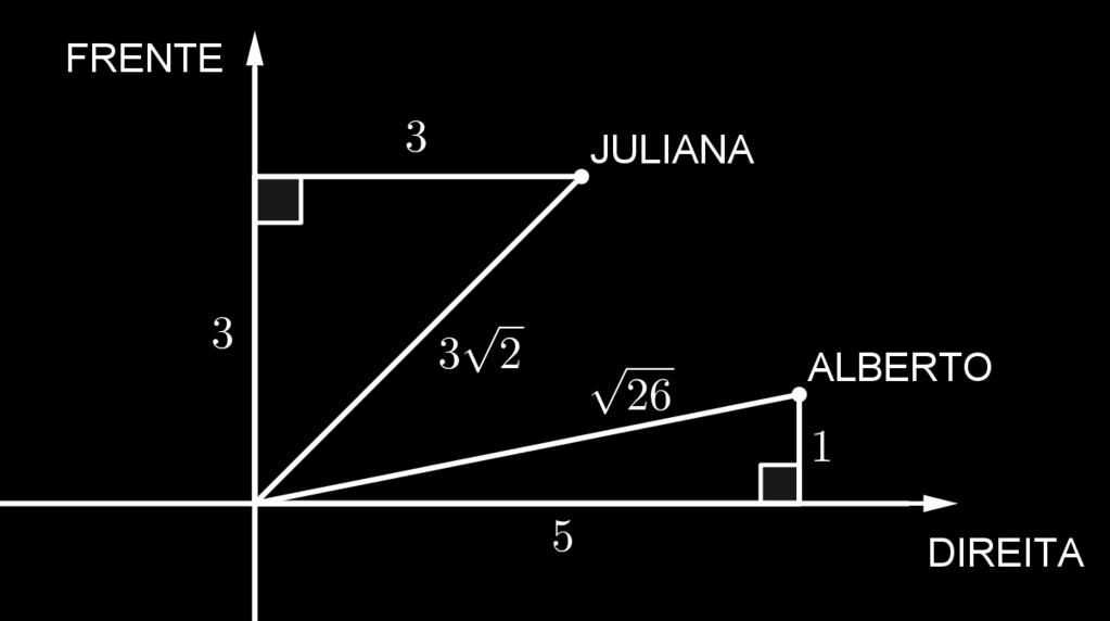 retângulos, temos: ) + (R r) = (R + r) ) + R Rr + r = R + Rr + r ) = 4Rr x = Rr x = 4 Rr. 10. Vamos chamar as hipotenusas dos triângulos retângulos x, y, z e w, em ordem decrescente.