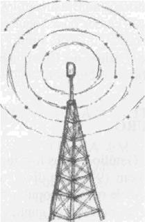 Figura 2 - Antena transmissora de ondas-rádio No início da década de 1960, J.B.