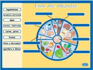 Saúde de Ferro! Iniciámos a semana com a revisão de alguns conteúdos já lecionados nas aulas.