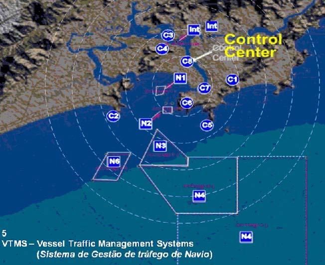 VTMS Vessel Traffic Management Systems Sistema de Gestão de Tráfego de Navios 40 Proporciona o desempenho eficiente da gestão do tráfego de