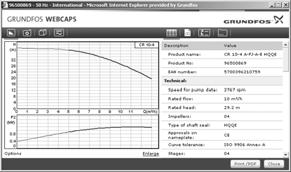 Dimensionamento Equivalência Desenhos em CAD Catálogo Essa seção é baseada nos campos de