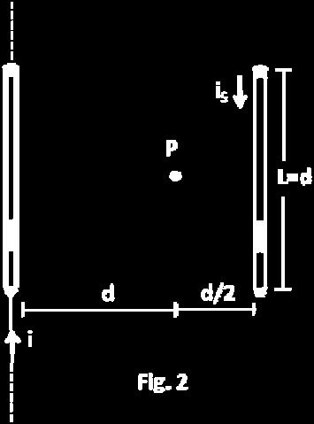 a) (1,5) Mostre, utilizando explicitamente a lei de Biot-Savart, que o vetor campo magnético em P devido a todo o segmento é dado por: r μ i L