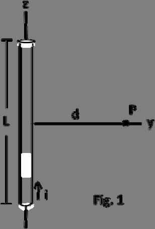 O módulo do μ0 i campo magnético devido ao fio infinito no ponto P é dado por B0 =.