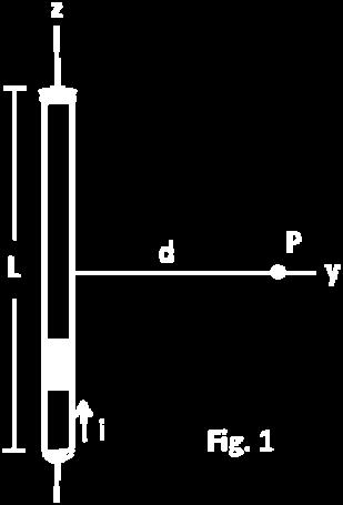 O segmento tem comprimento L = d e está simetricamente disposto em relação ao ponto P e dista d/ dele.