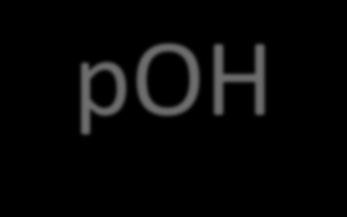 Relações entre [H + ], [OH - ], ph e poh ácido neutro básico ou alcalino [H+] mol/l ph [OH-] mol/l poh 1 (1 x 10 0 ) 0 1 x 10-14 14 1 x 10-1 1 1 x 10-13 13 1 x 10-2 2 1 x 10-12 12 1 x 10-3 3 1 x